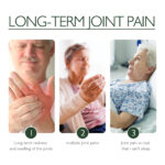 Joint and Muscle Pain Relief Cream - Image 2