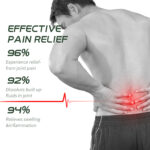 Joint and Muscle Pain Relief Cream - Image 3